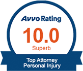 Avvo - Top PI